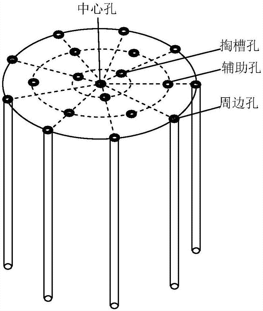 One-time forming blasting method for extra-high voltage electric transmission line pile-well