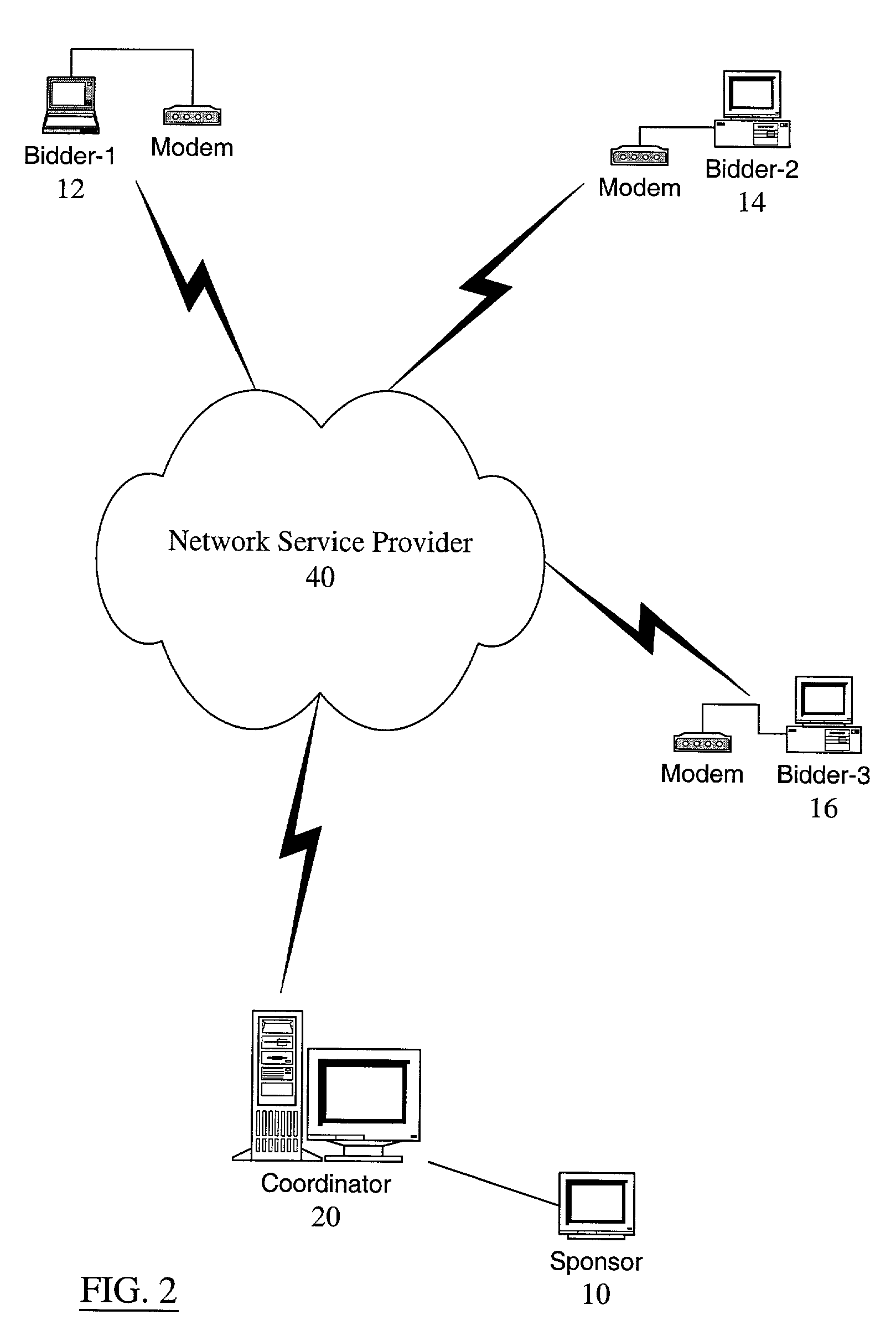 Method and system for supplier prioritization