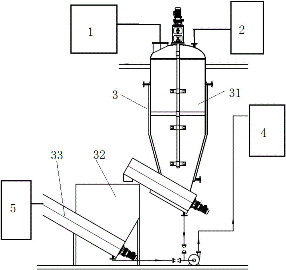 Device and method for extracting xylitol and chlorophyll dietary fiber from whole-plant corn straws