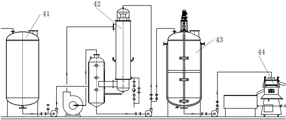 Device and method for extracting xylitol and chlorophyll dietary fiber from whole-plant corn straws