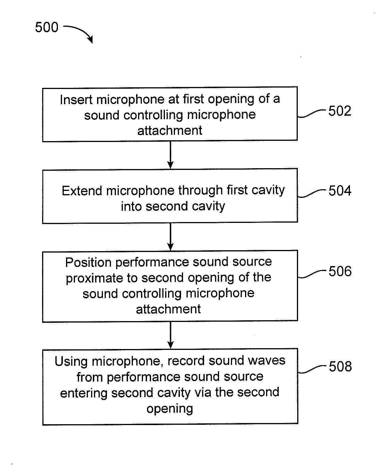 Noise mitigating microphone attachment