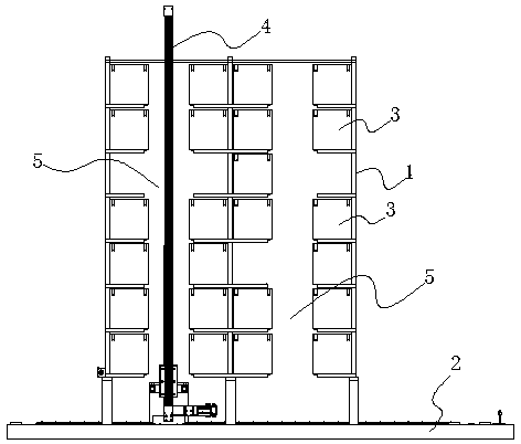 Goods shelf type intelligent storage method and intelligent storage device