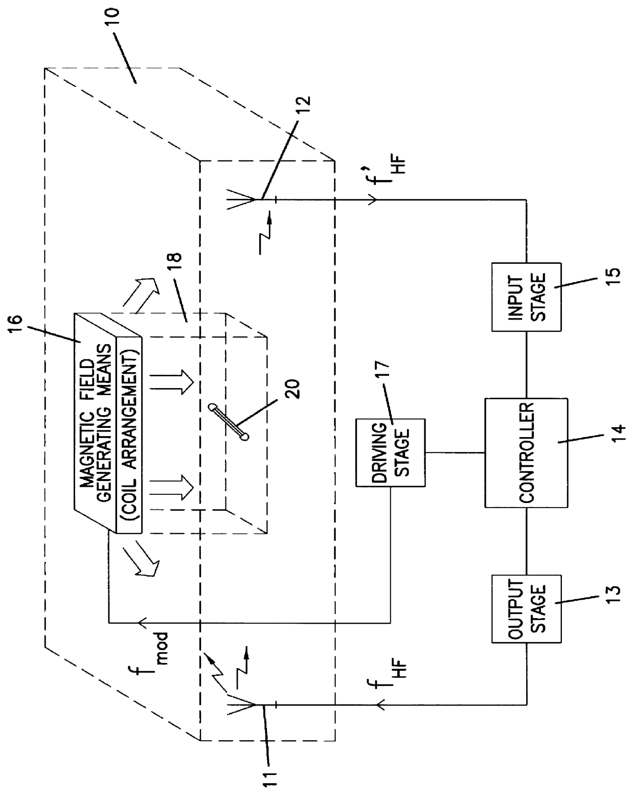 Article surveillance system