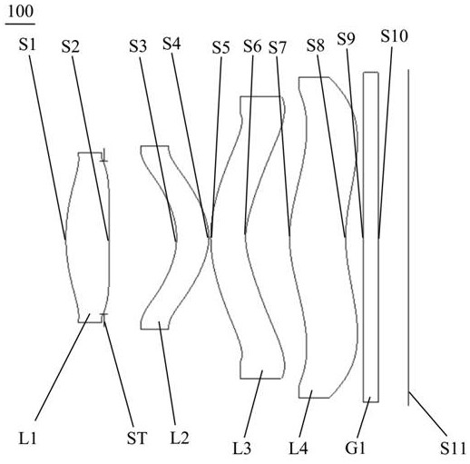 Optical lens and imaging equipment