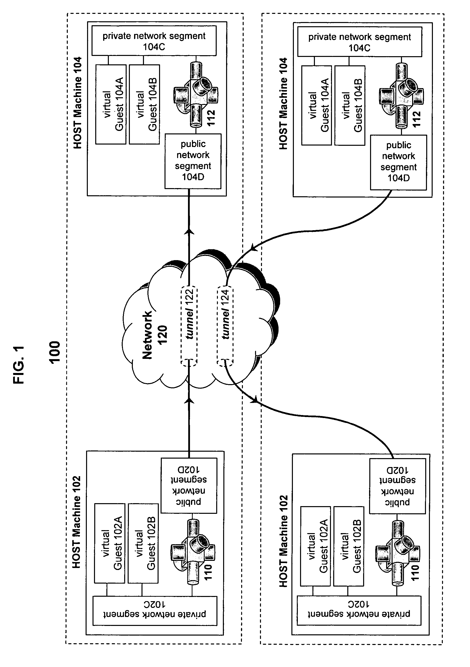 Virtual tunnel network router