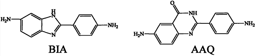 Alkali-resistant polyimide fiber