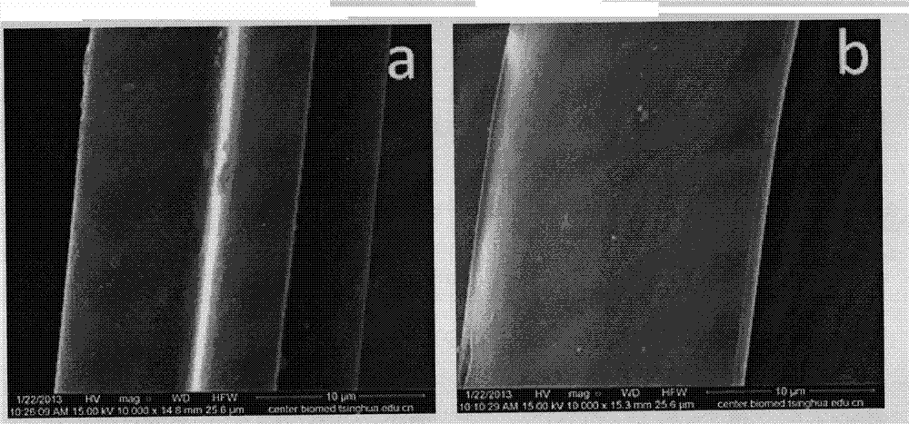 Alkali-resistant polyimide fiber