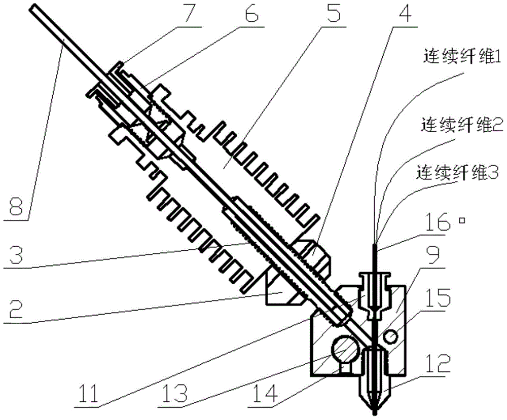 3D printing head for continuous-fiber-reinforced intelligent composite material and use method of 3D printing head