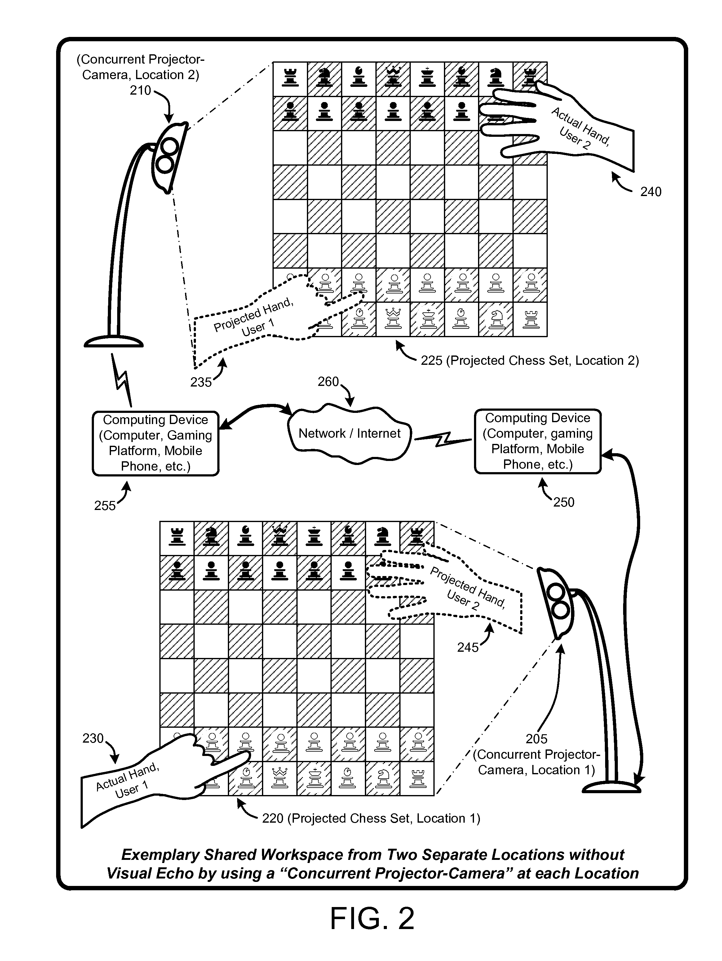 Combined lighting, projection, and image capture without video feedback