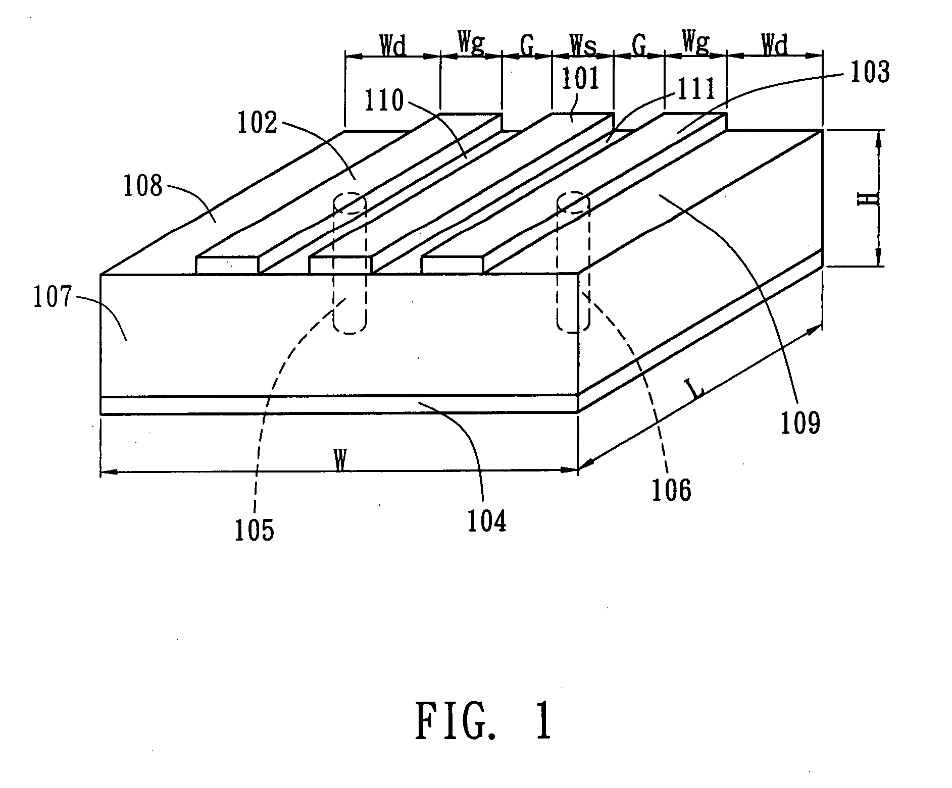 Methods for designing switchable and tunable broadband filters using finite-width conductor-backed coplanar waveguide structures