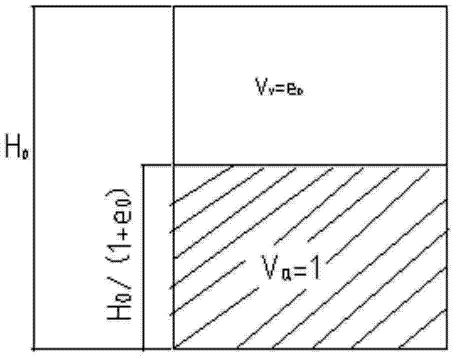 Drilling and soil taking deviation correcting and treating method for house foundation