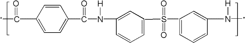 Method for preparing aromatic polysulphonamide fibers