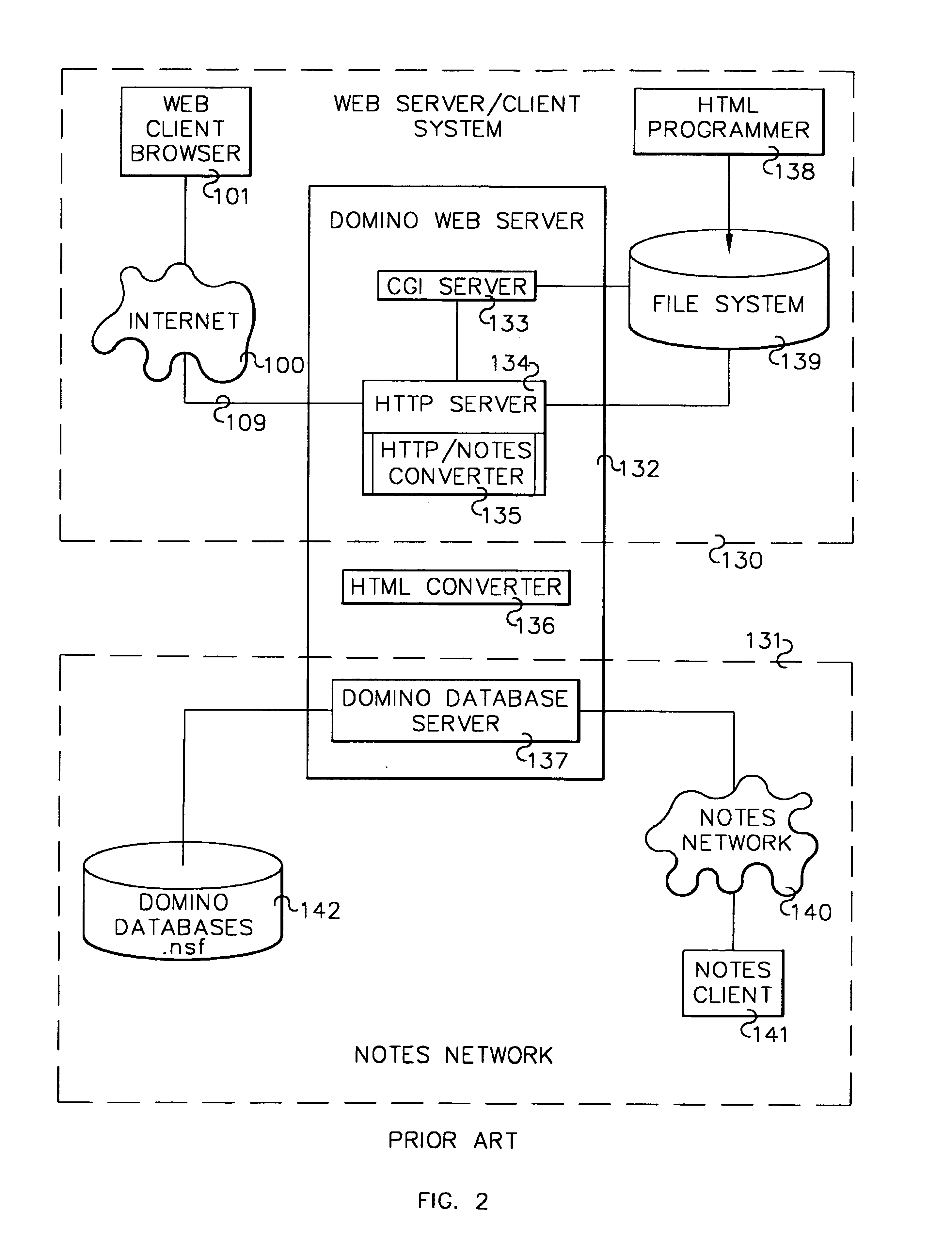 System and method for presentation of room navigation