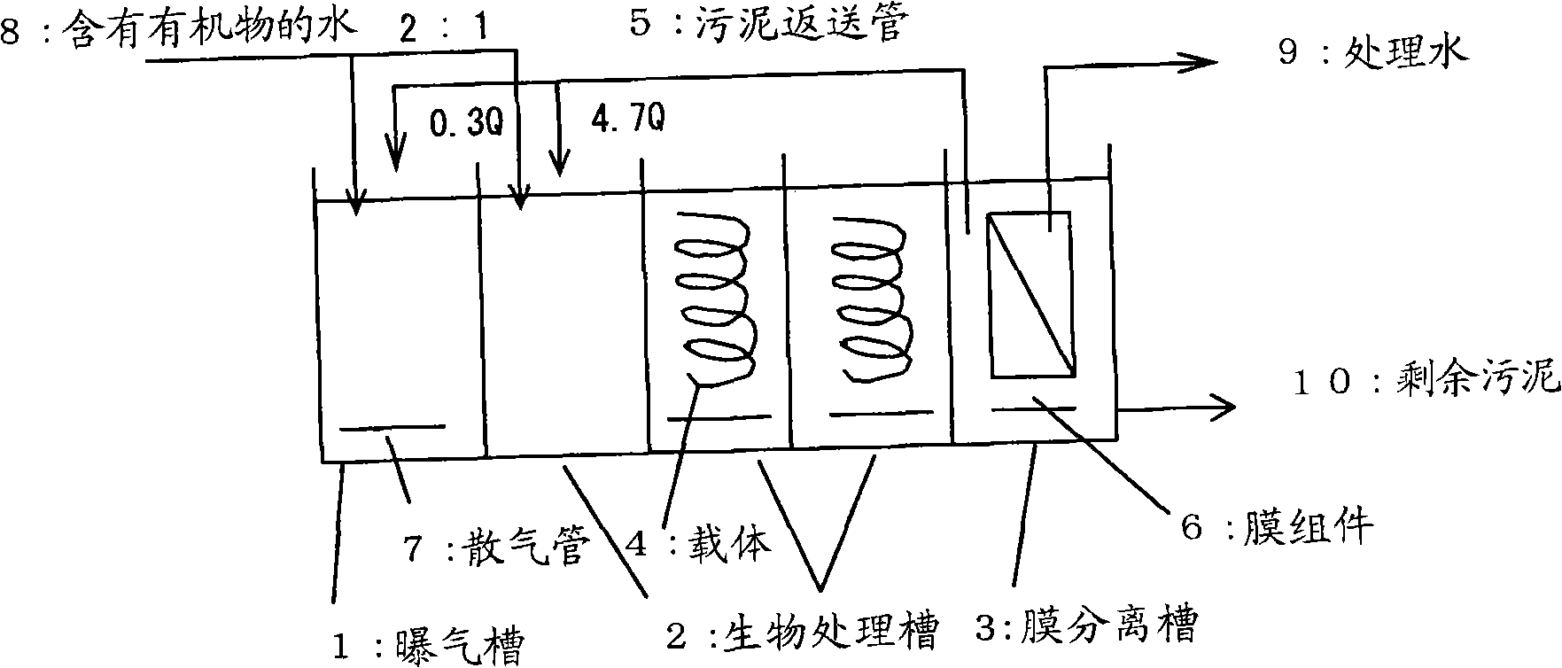 Film separated activated sludge apparatus