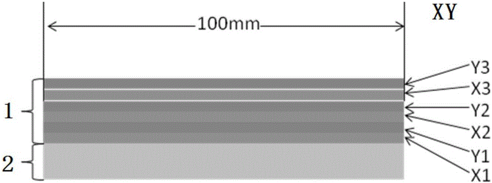 Prepreg fiber cloth and preparation method thereof