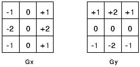 News video poster picture generation method and apparatus