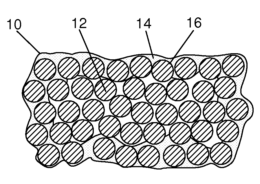 Flexible composite prepreg materials