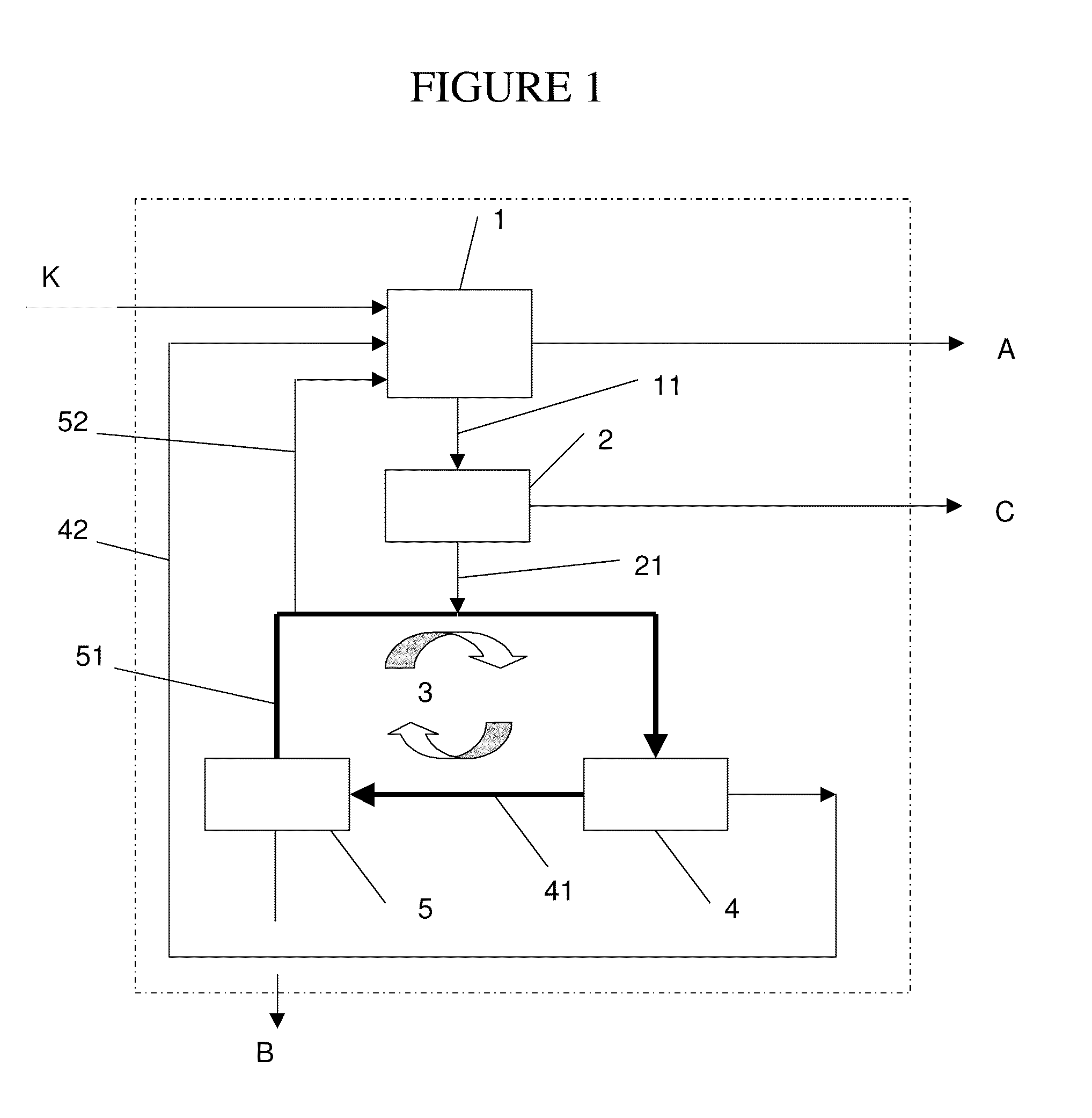 Process for the treatment of a stream of substances