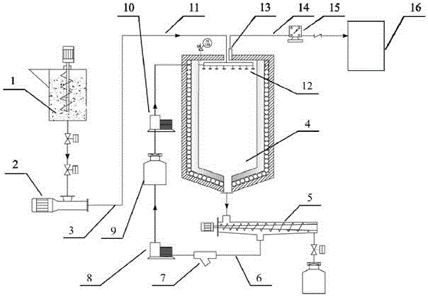 Vertical continuous anaerobic dry fermentation method