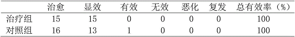 Traditional Chinese medicine composition for treating pulmonary tuberculosis