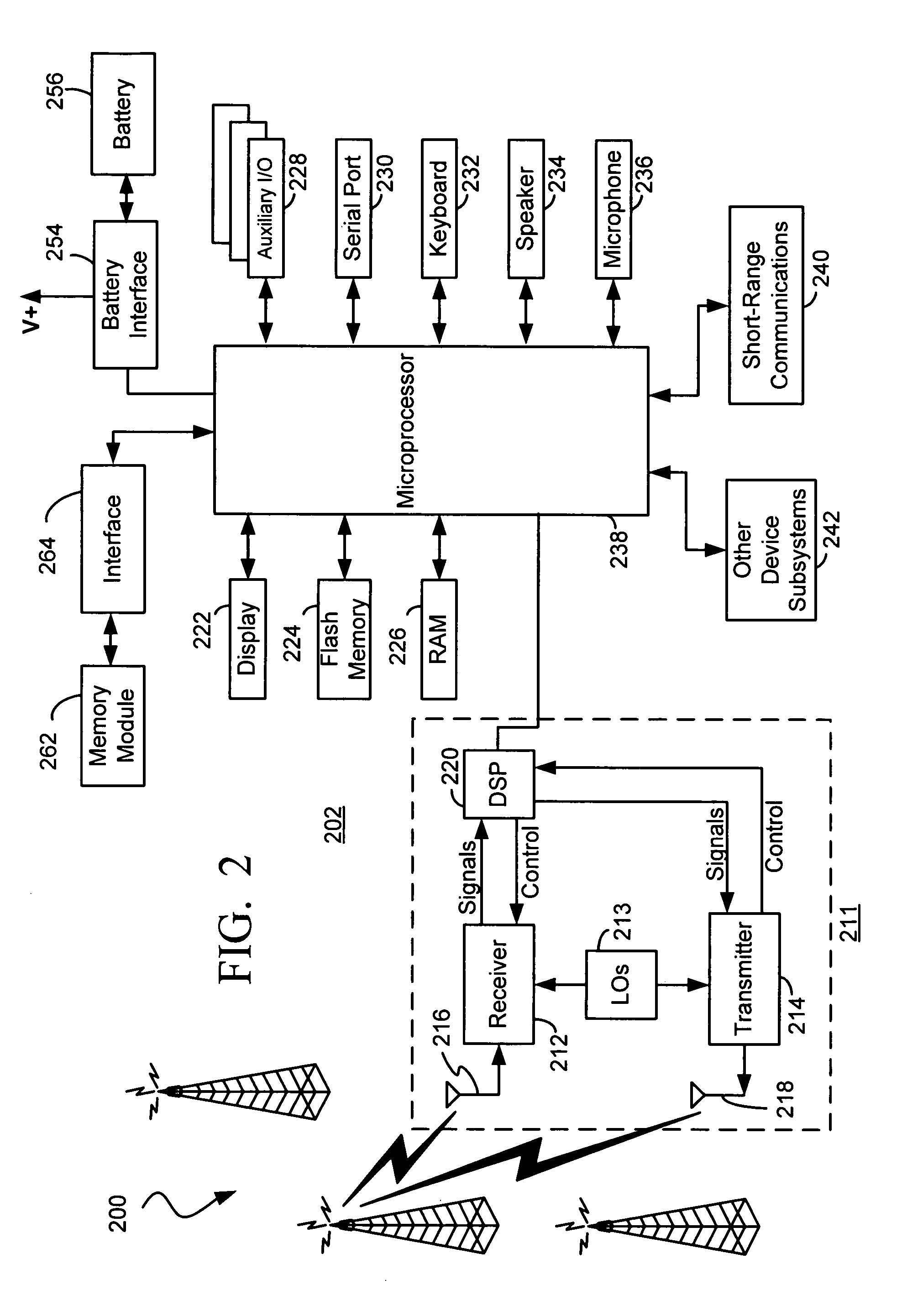 Methods and apparatus for increasing security and control of voice communication sessions using digital certificates