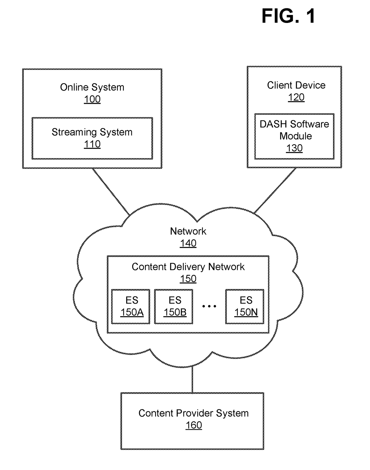 Adaptively updating content delivery network link in a manifest file