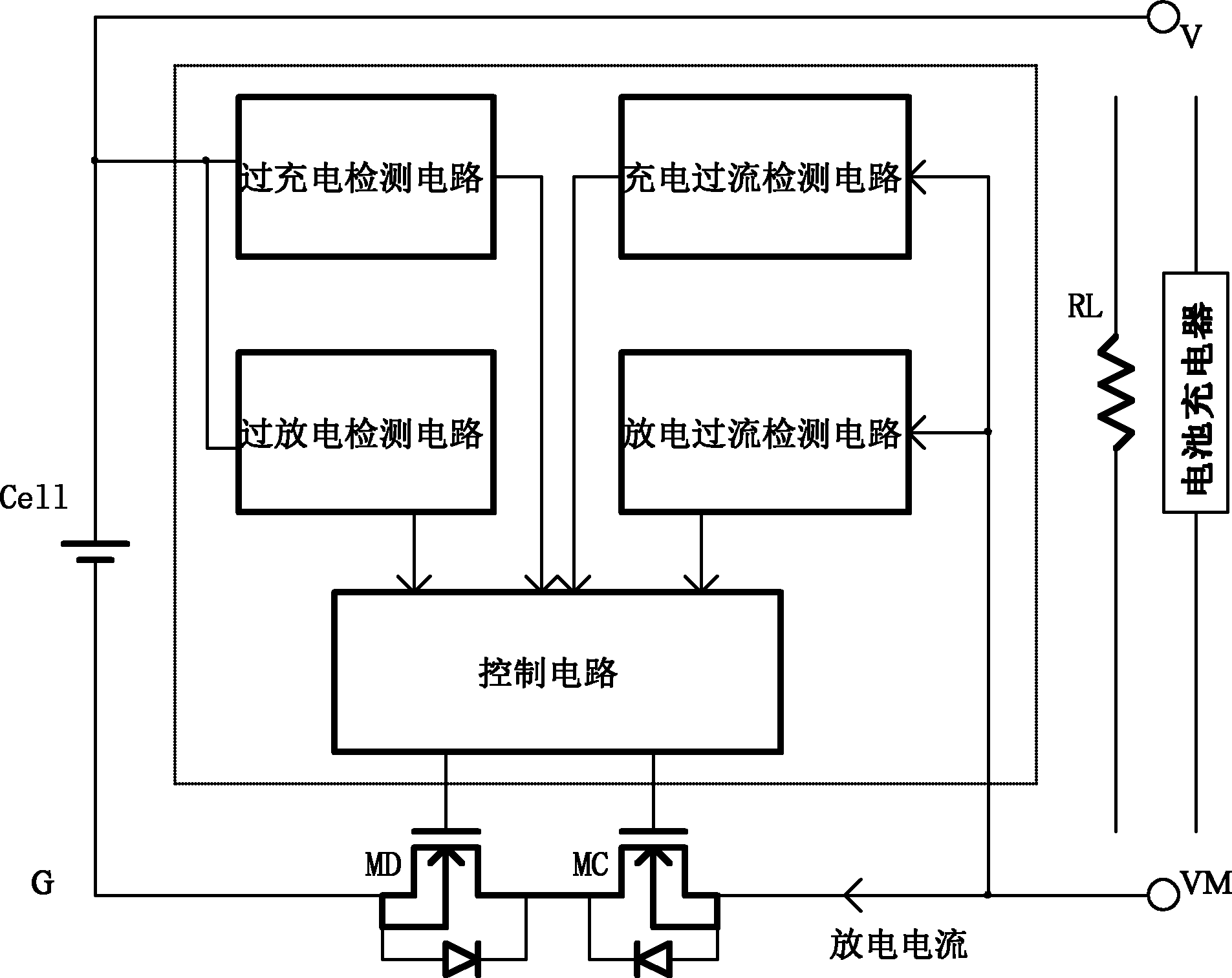 Overcurrent detection circuit