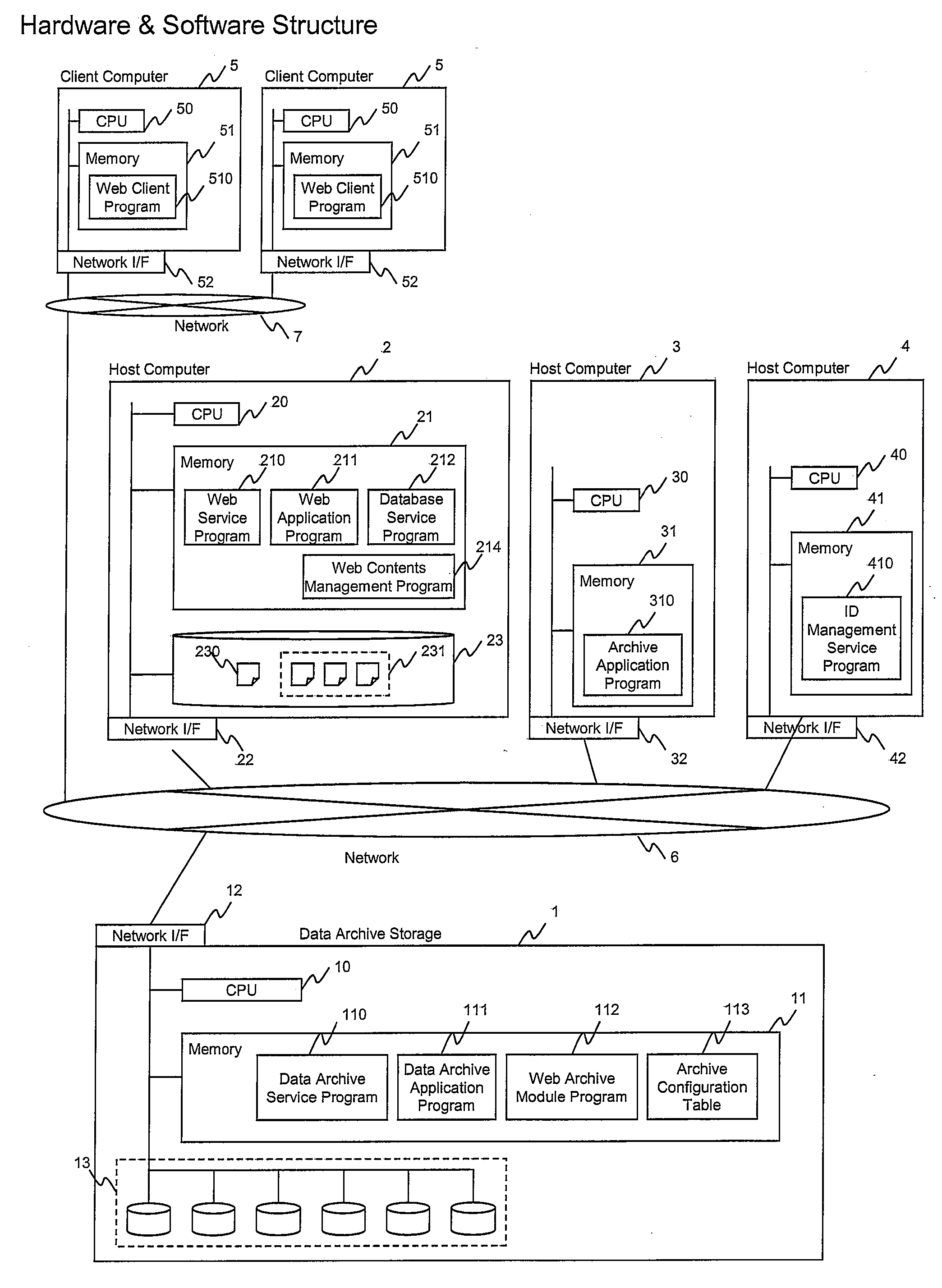 Web contents archive system and method