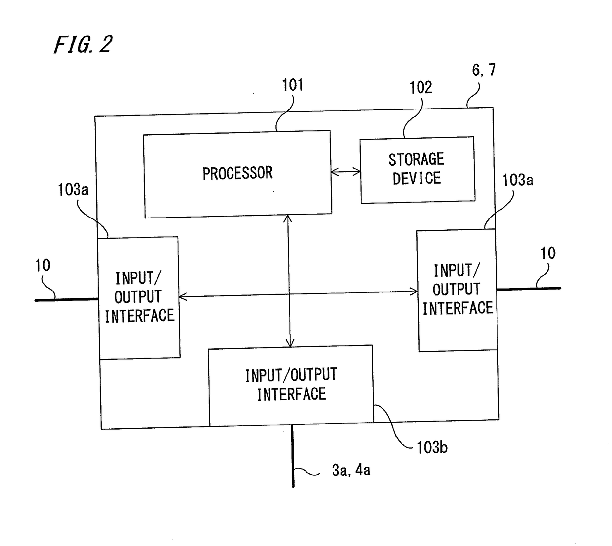 Instrumentation control system