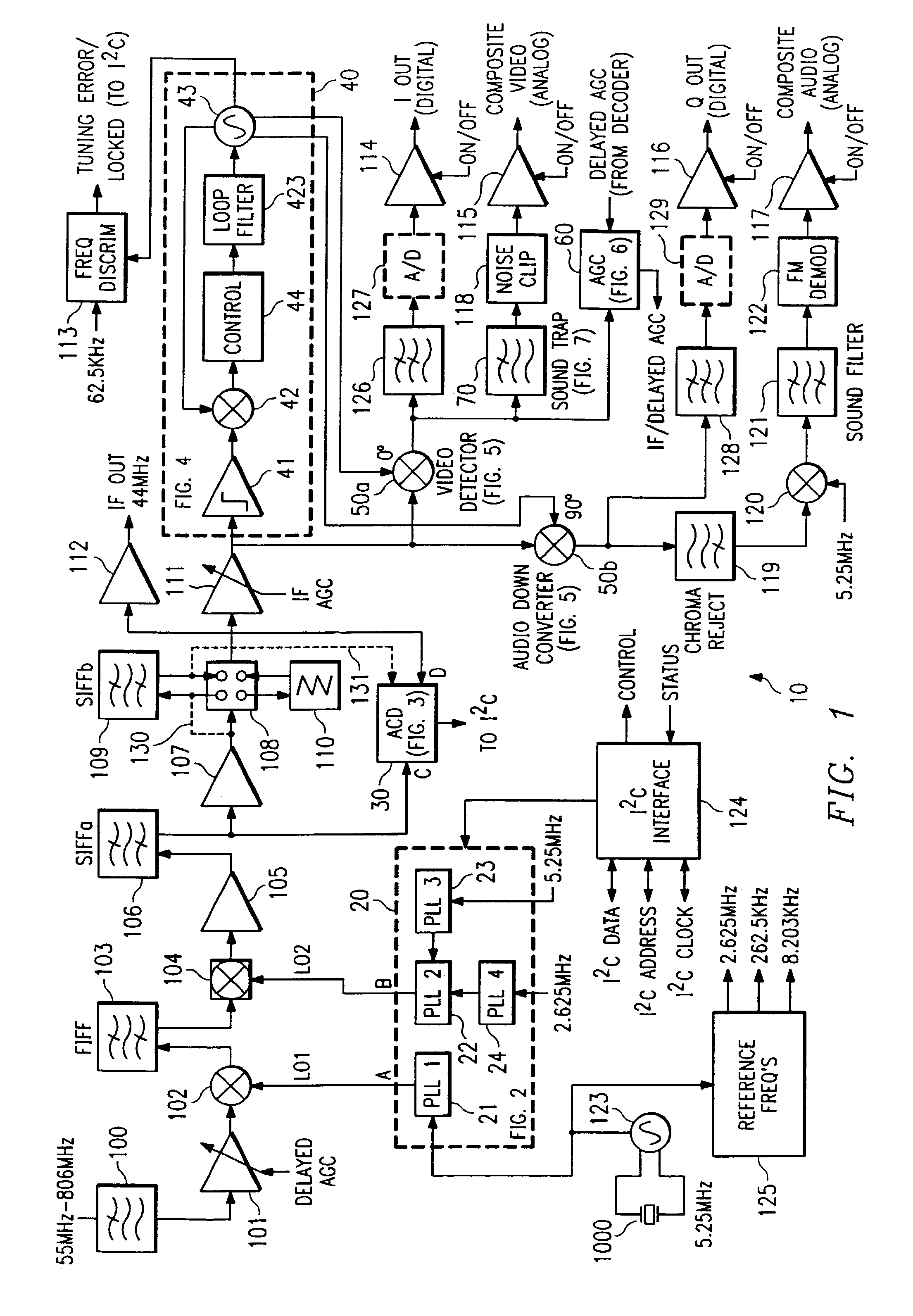 Dual mode tuner for co-existing digital and analog television signals