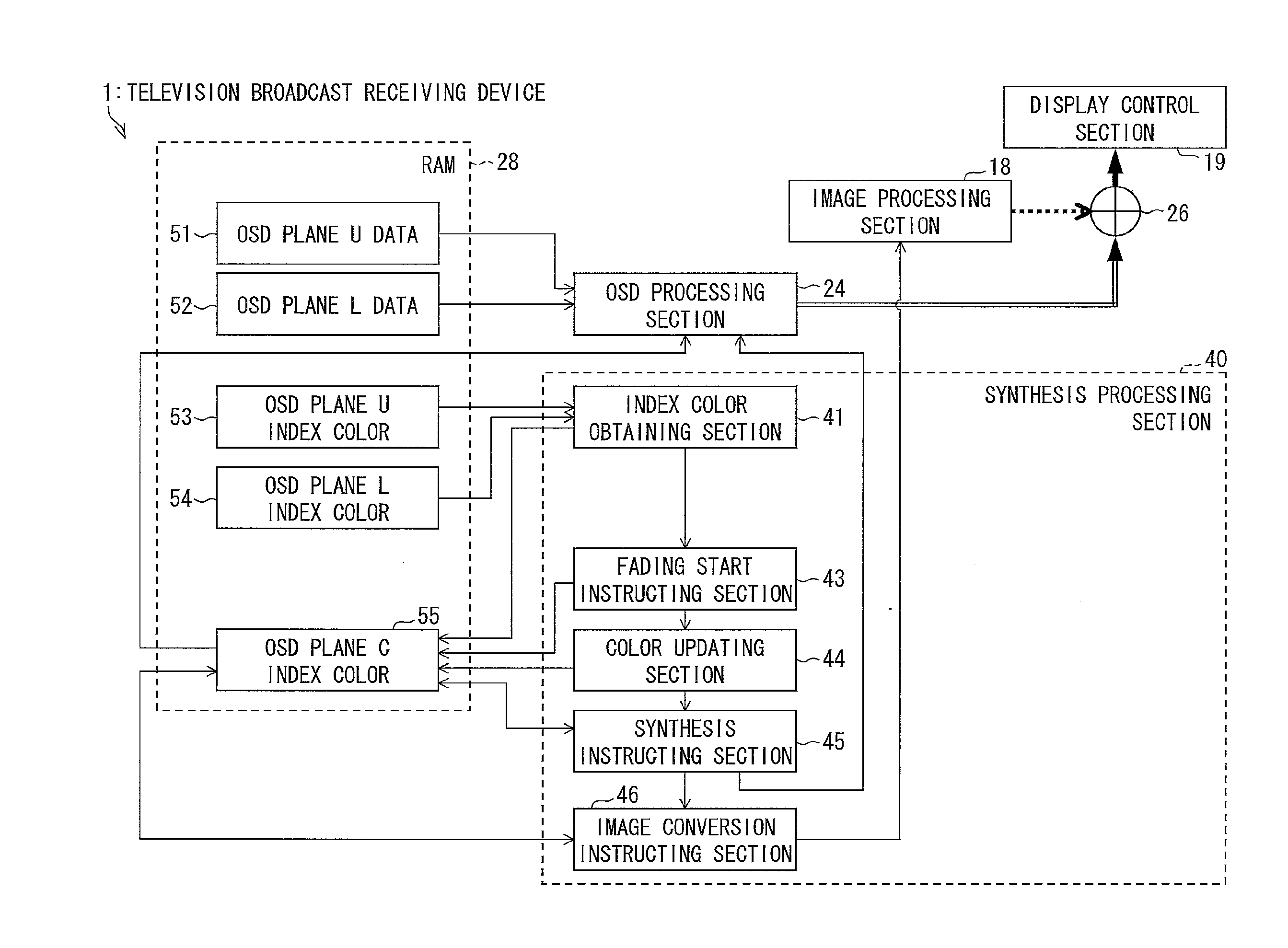 Image processing device, control method for image processing device, control program for image processing device, and recording medium in which control program is recorded