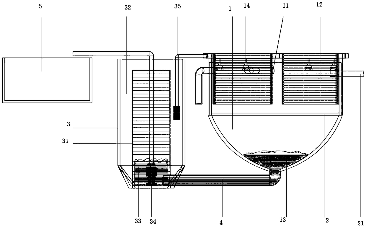 Anti-clogging vortex screen solid-liquid separator for sewage treatment and separation method