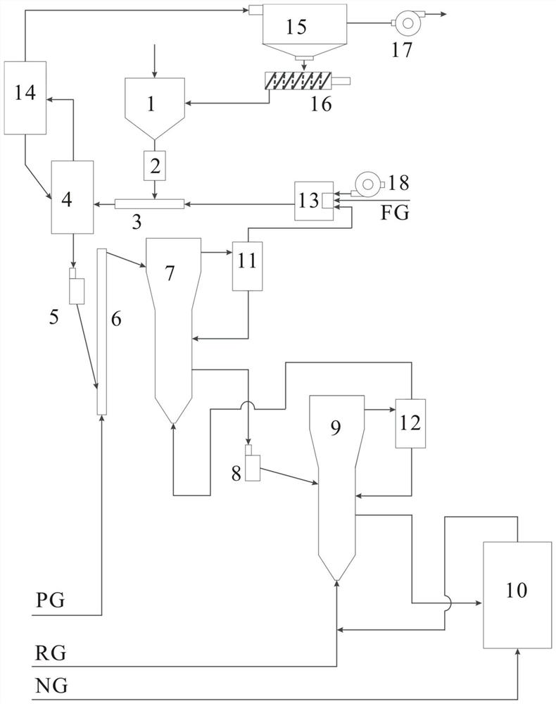 Method and system for preparing superfine copper powder