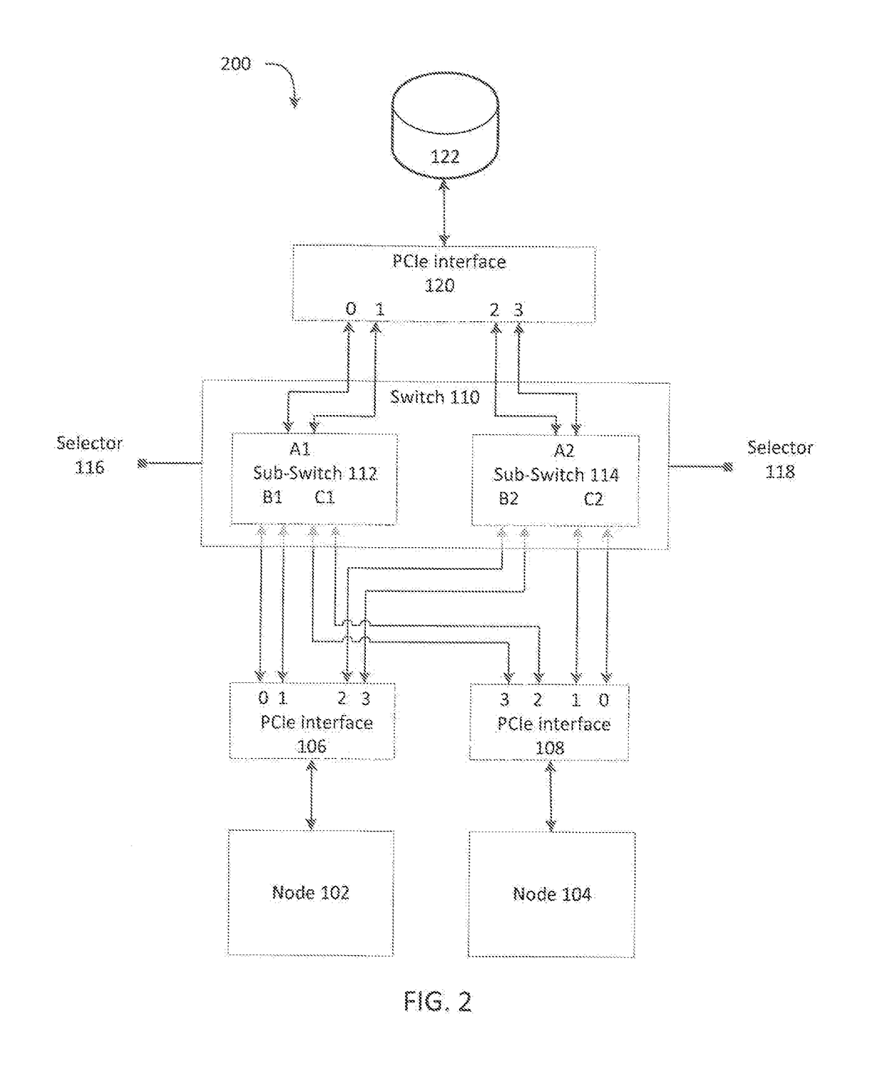 System for switching between a single node pcie mode and a multi-node pcie mode