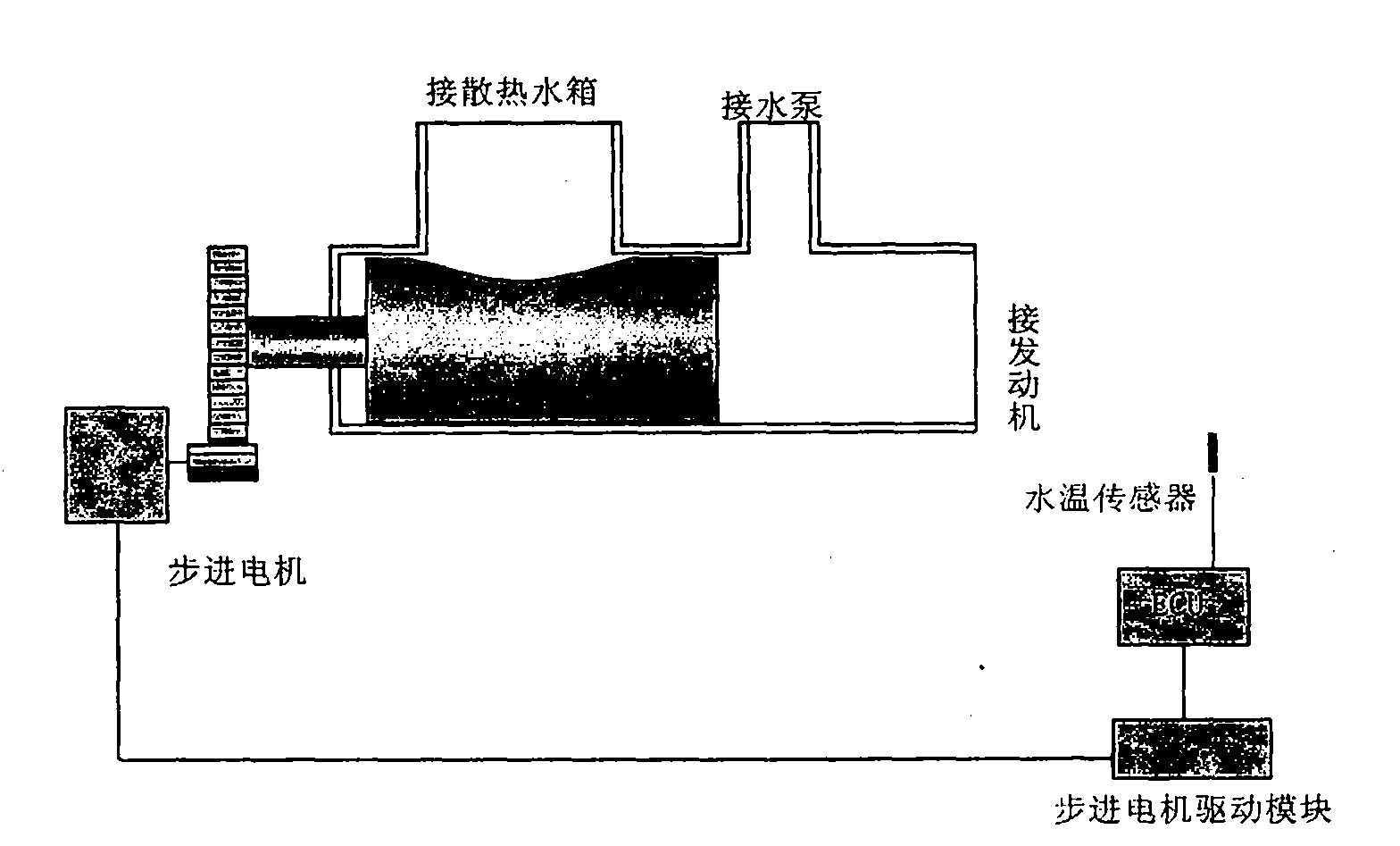 Busing type electronic thermostat