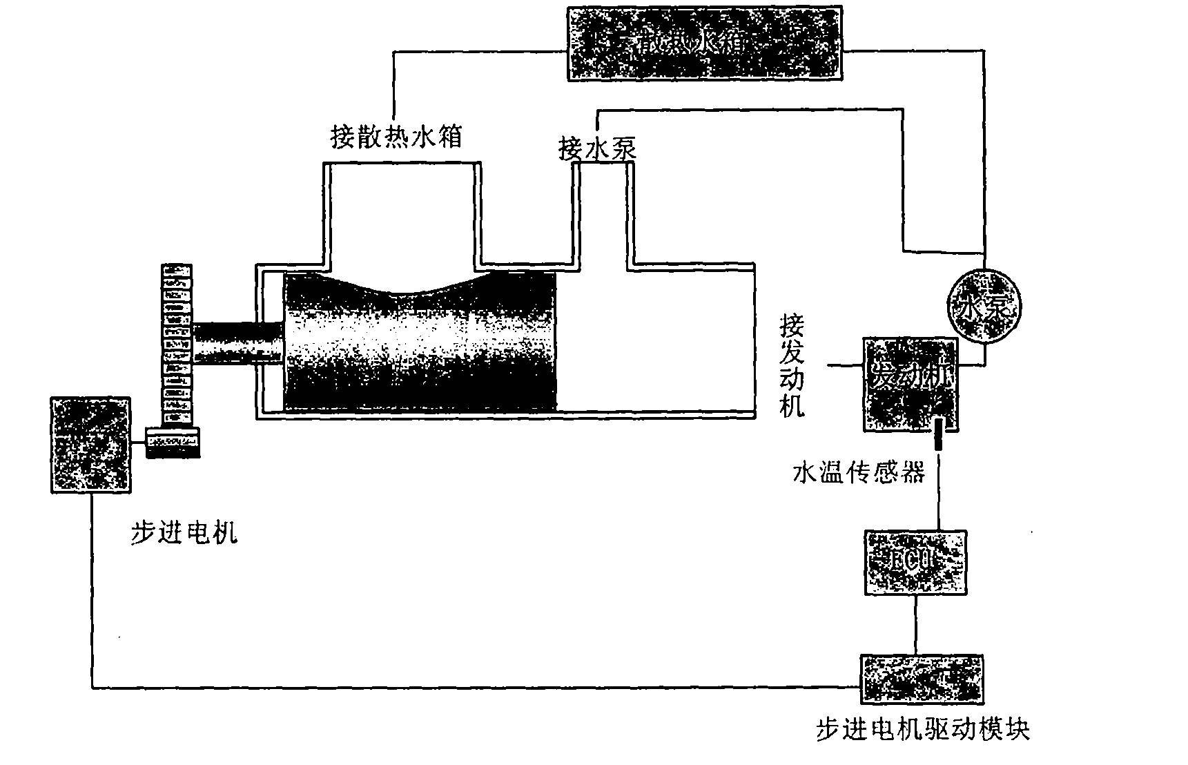 Busing type electronic thermostat