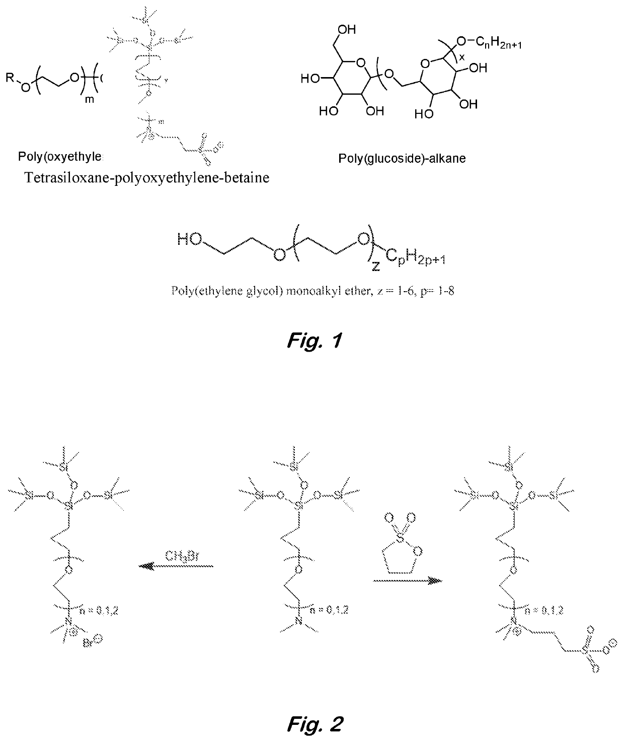 Zwitterionic and glucoside surfactant formulations for fire-fighting foam applications