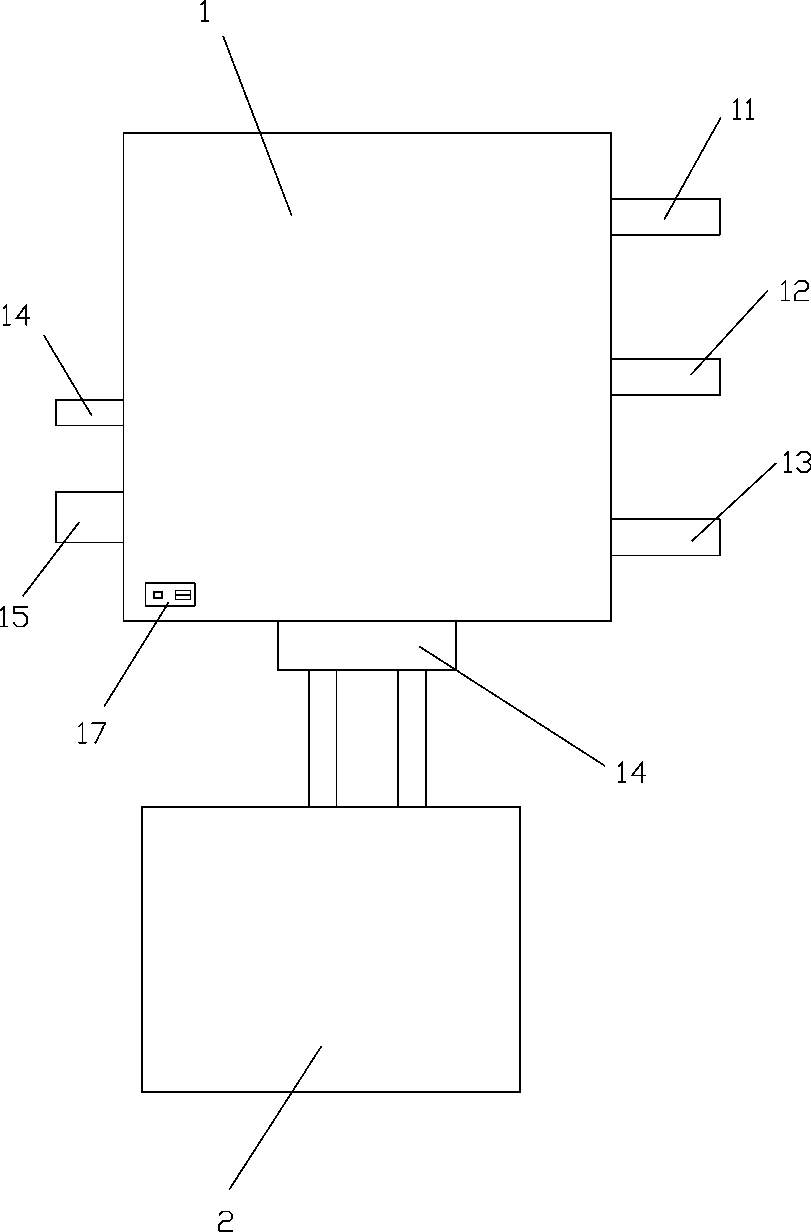 Internet-based power utilization multi-stage deploying and controlling treatment system