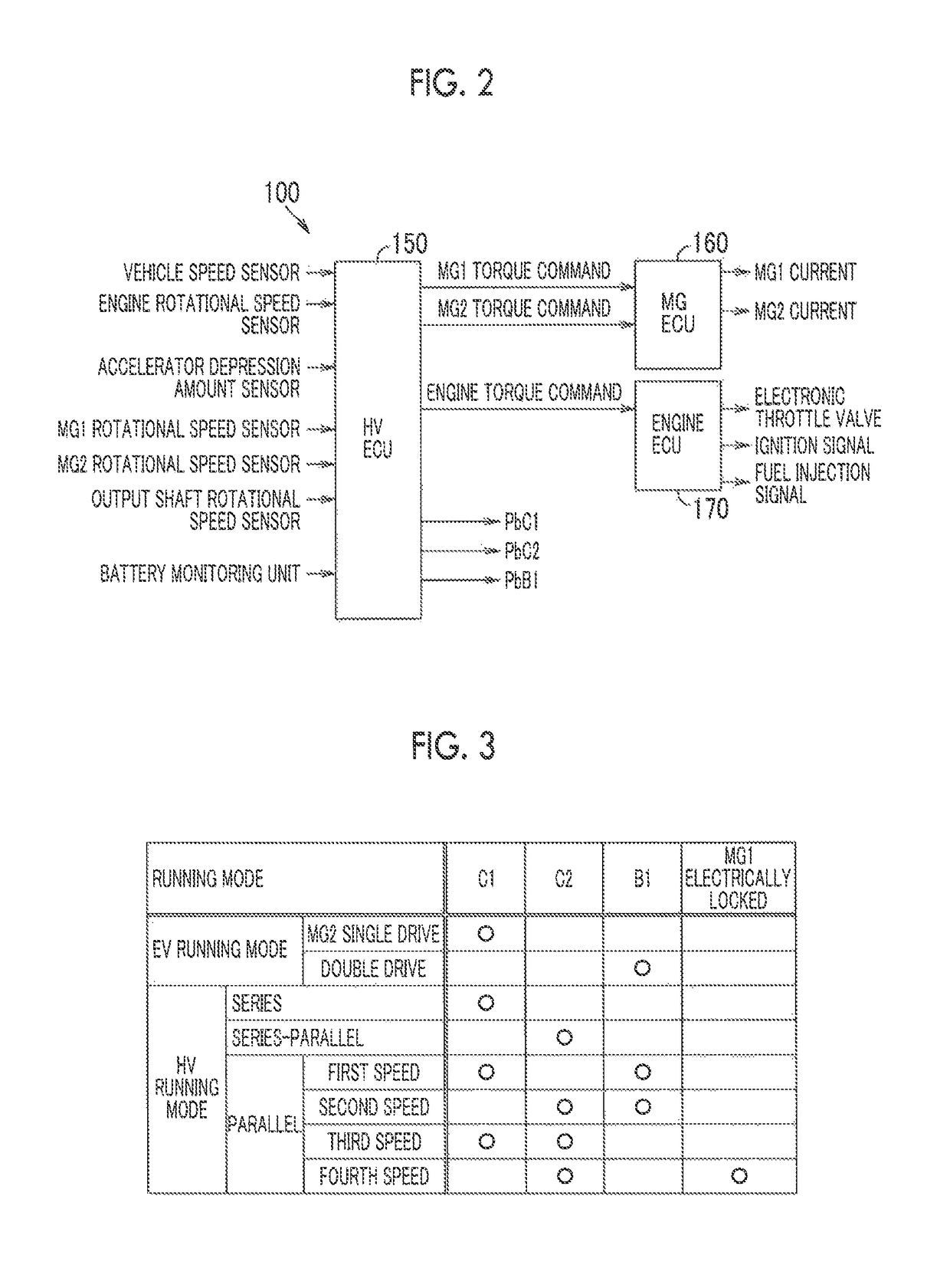 Control apparatus for hybrid vehicle and control method for hybrid vehicle