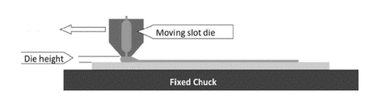 Micro-selective sintering laser systems and methods thereof