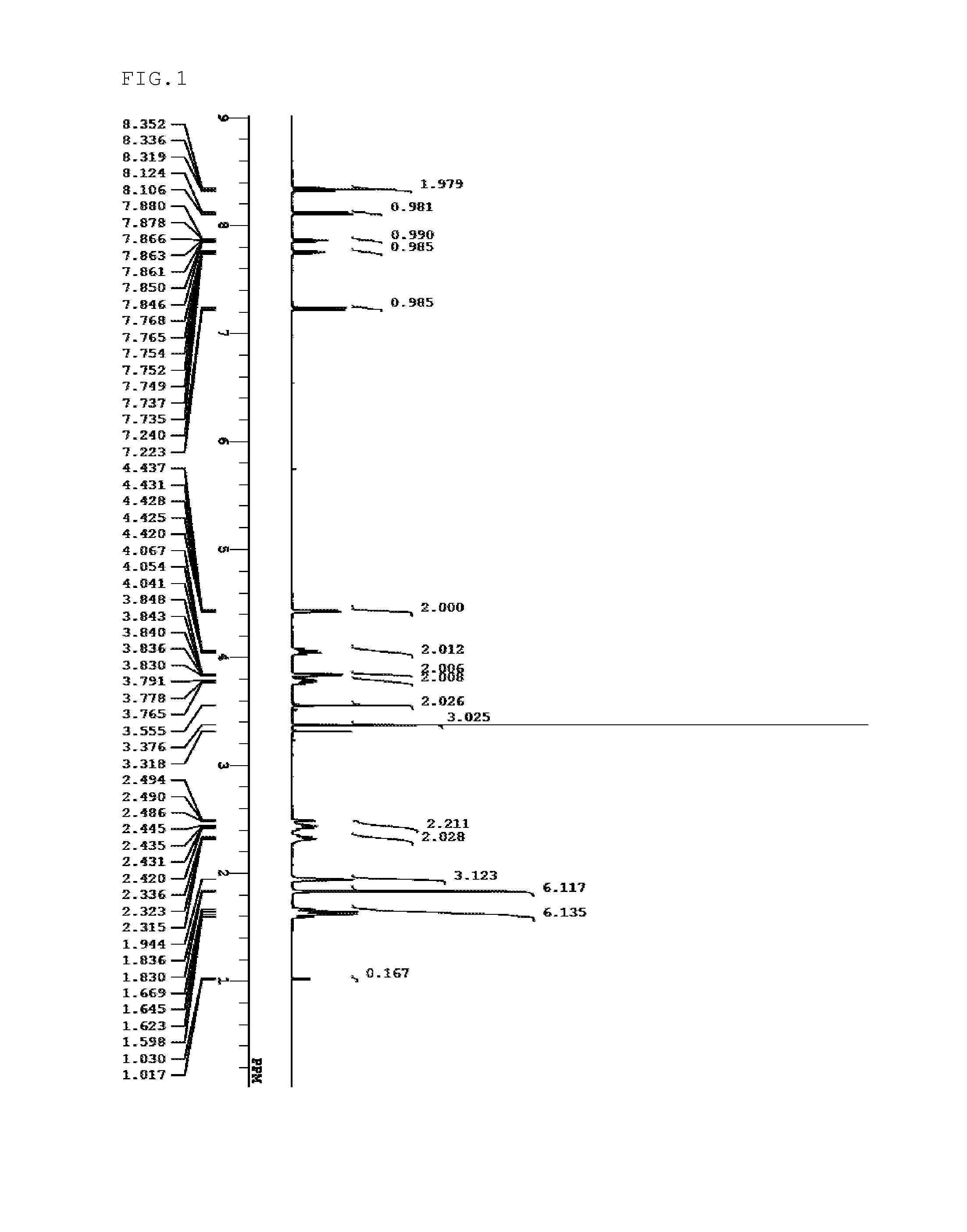 Sulfonium salt, resist composition, and patterning process