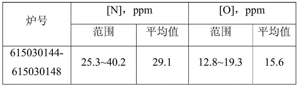 Steel disc strip for diode lead and production technology of steel disc strip