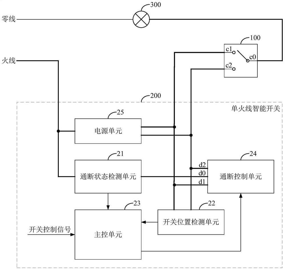 Single-live-wire intelligent switch and single-live-wire multi-control switch