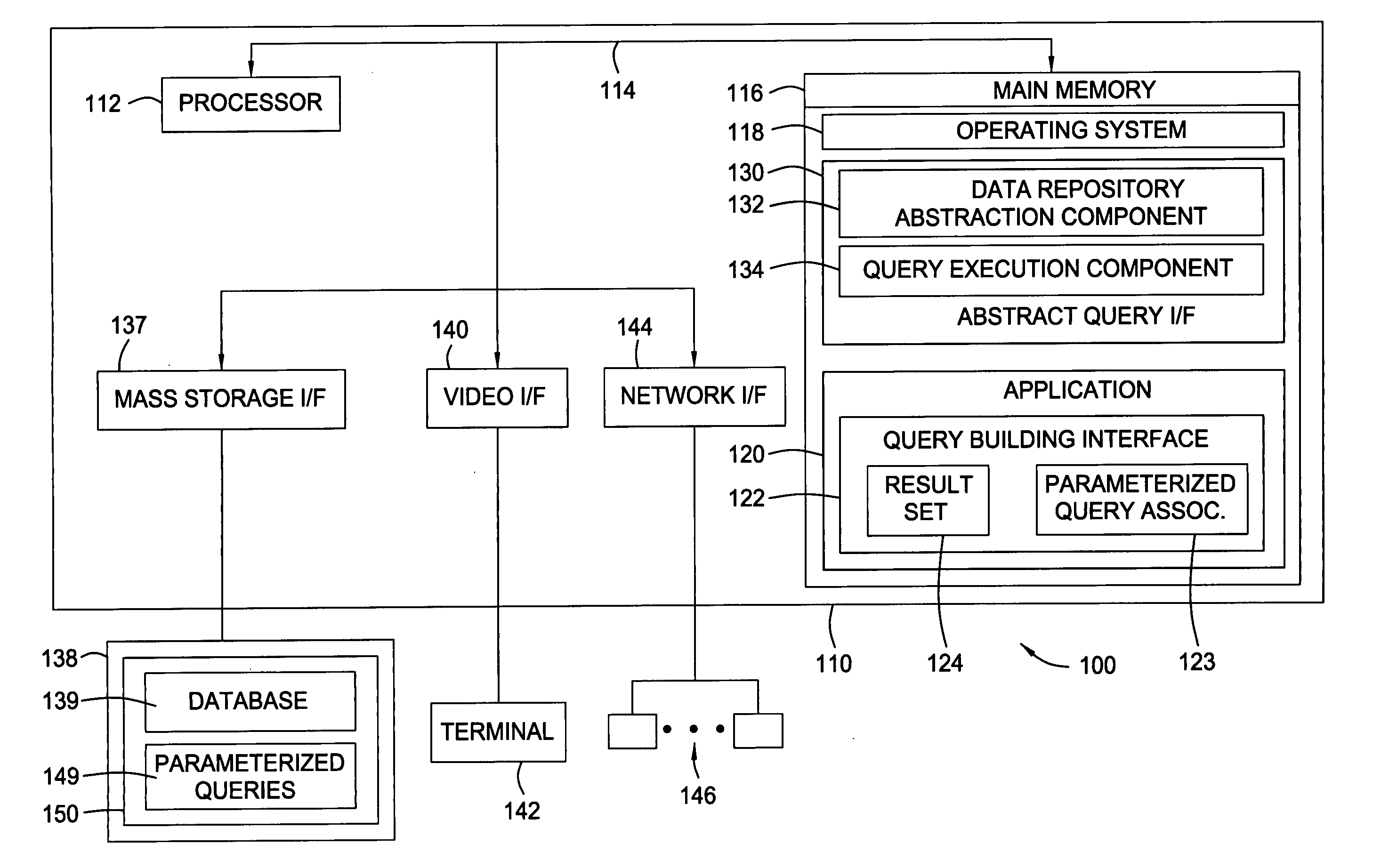 Method of managing and providing parameterized queries