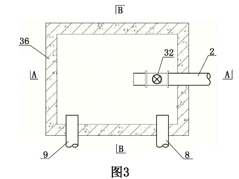 Valley-type refuse landfill series multi-partition rain and sewage shunting device and method