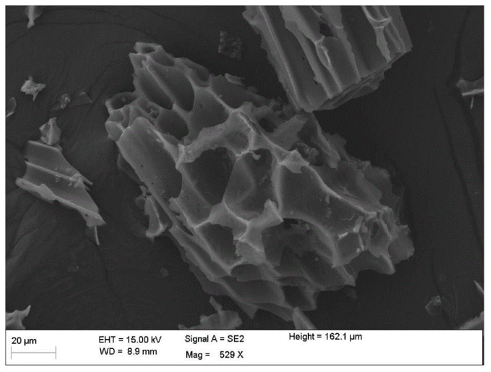 Preparation method of porous biological carbon heavy metal adsorbing material based on cotton straw