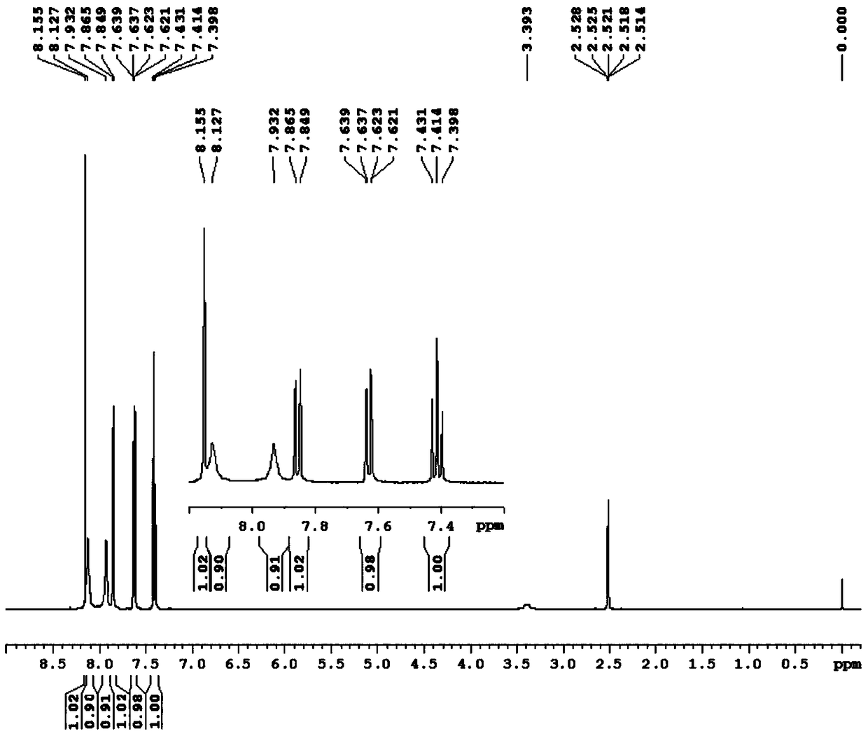 2-cyano-3-(2,2-difluoro-1,3-benzodiox-4-yl)acrylic acid compound and its preparation method