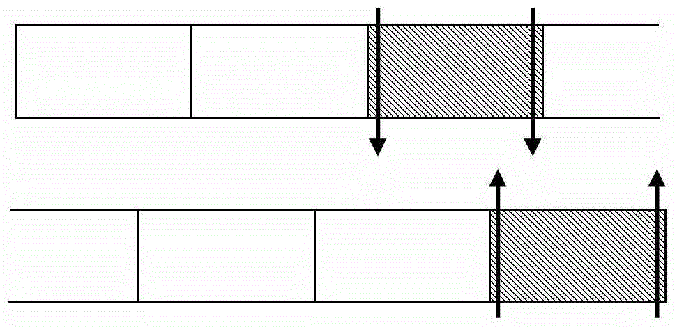 A time slot scheduling method and device in a wireless sensor network