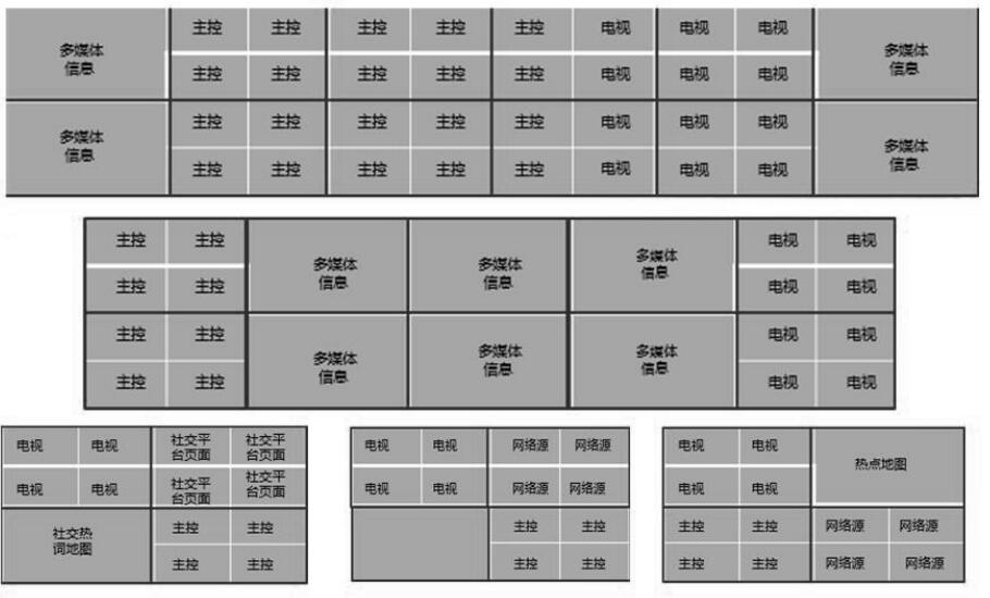 A multi-source signal monitoring system applied to the vertical screen of individual soldiers