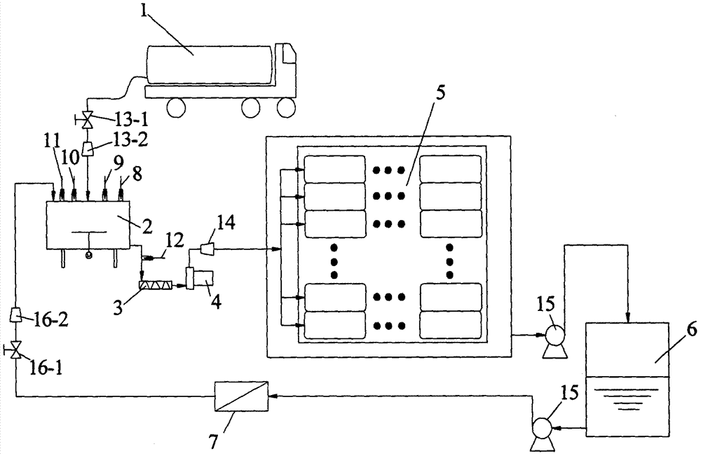 High-concentration wet filling mold bag treatment method and system for municipal solid waste incineration fly ash